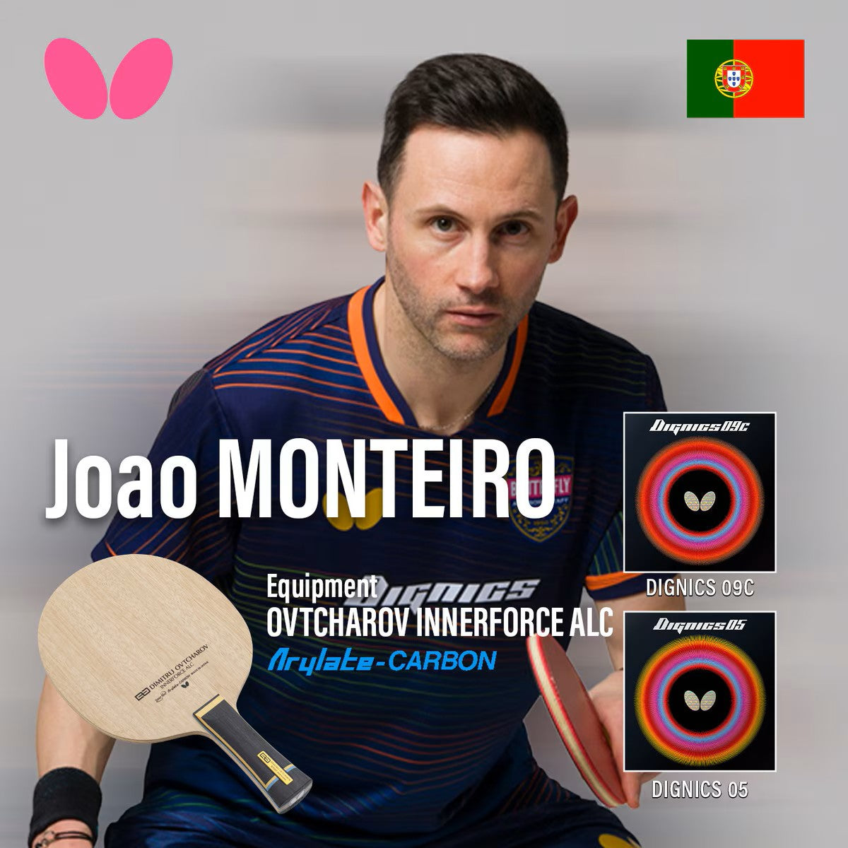 Ovtcharov Innerforce ALC + Dignics 09C + Dignics 05