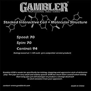 Gambler GXM Oh-Toro