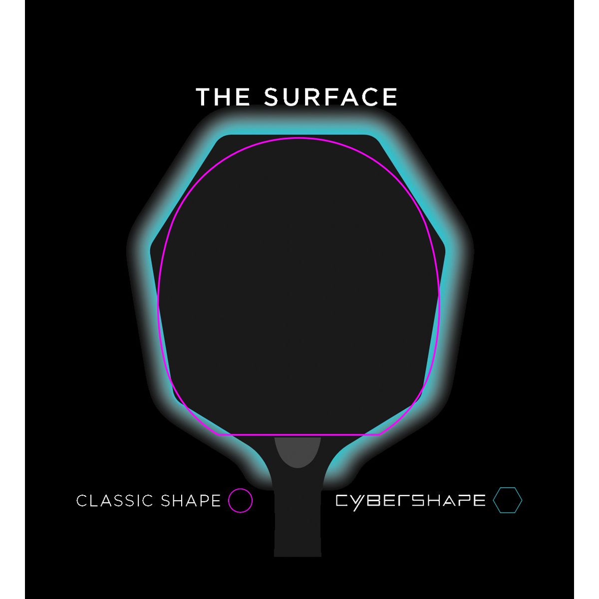 Stiga Cybershape Carbon