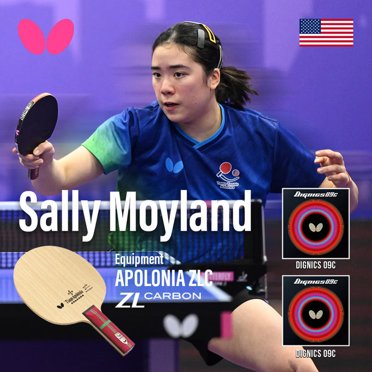 Apolonia ZLC + Dignics 09C + Dignics 09C