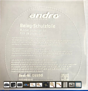 Andro Formula Rubber Protection Film