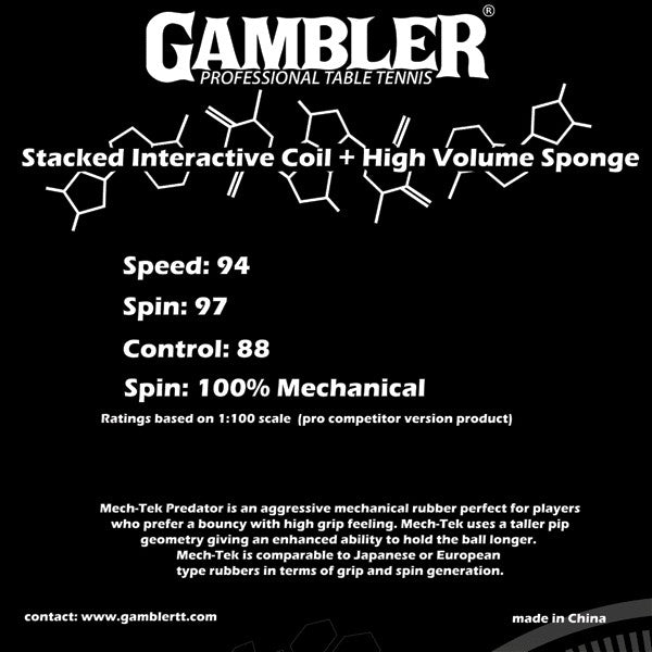 Gambler Mech-Tek Oh-Toro