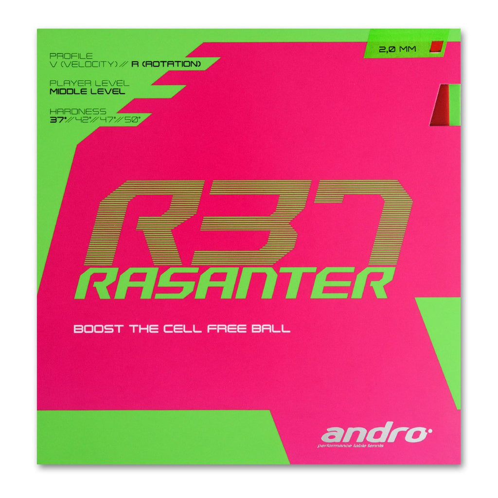 Andro Rasanter R37