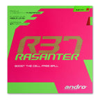 Andro Rasanter R37