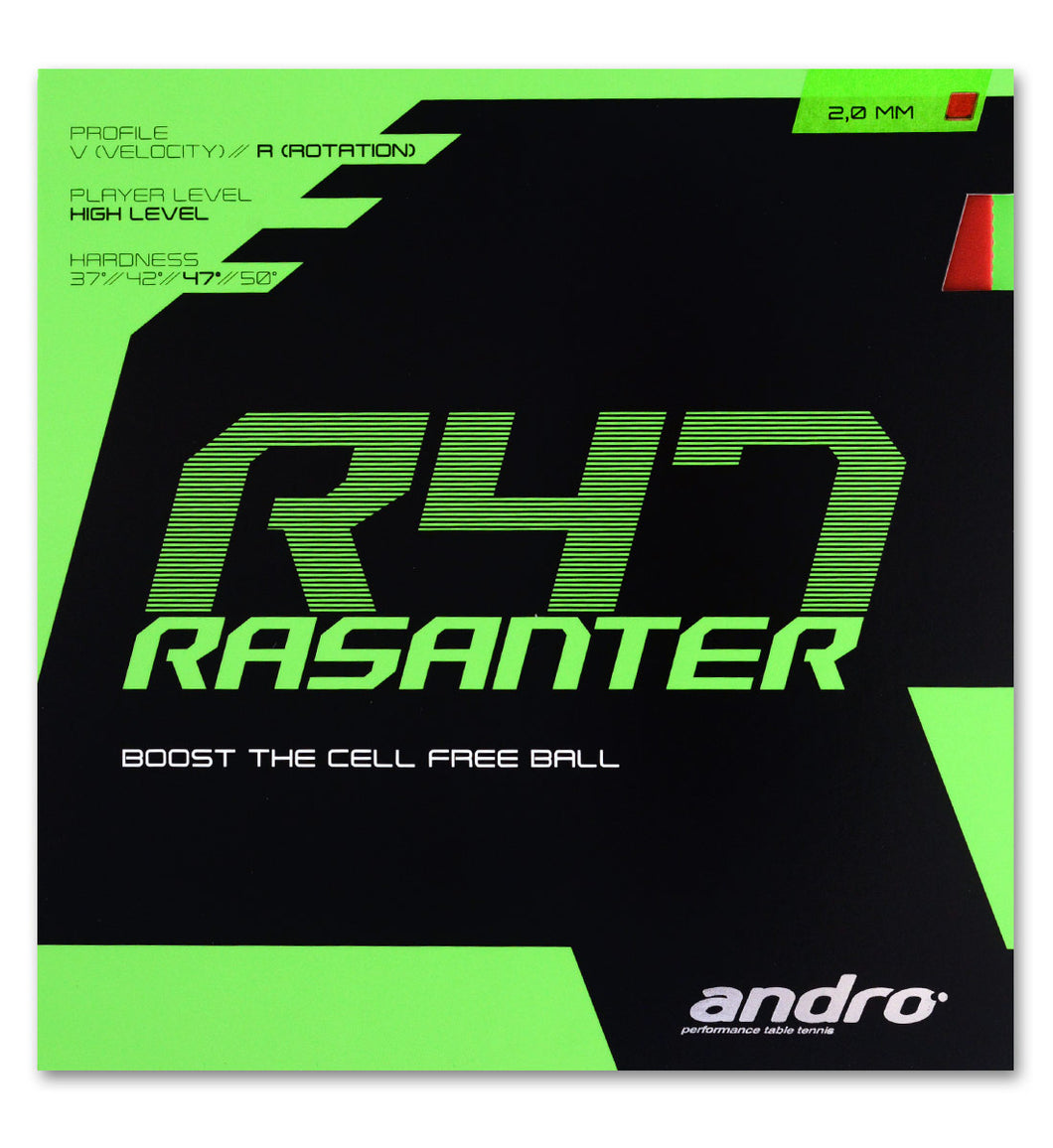 Andro Rasanter R47