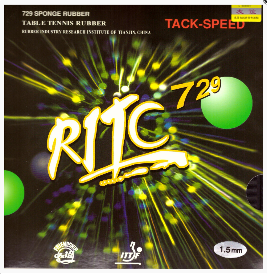 Friendship RITC 729 Track Speed